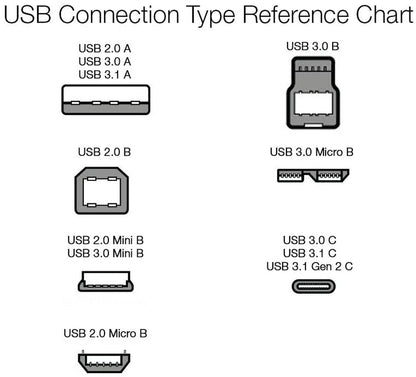 USB 2.0 Printer Cable - A-Male to B-Male Cord - 6 Feet (1.8 Meters), Black